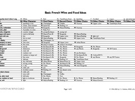 All Five Wine and Food Ideas